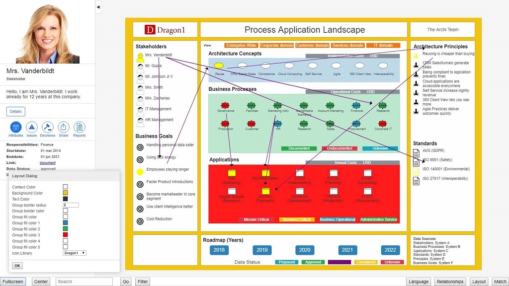 Application Map Diagram