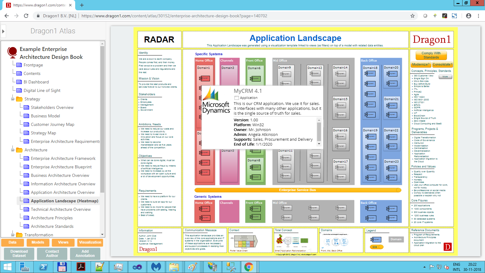 Overall Enterprise Application Architecture