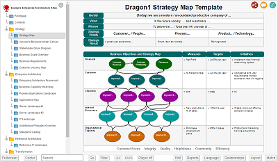 DEMO: Strategy Mapping Software